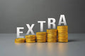 O Poder da Renda Extra